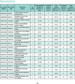 Catalog Selgros Pagină 44