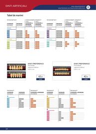 Catalog New York Dental Pagină 14