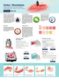 Catalog New York Dental Pagină 22