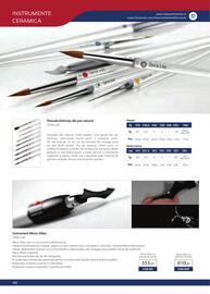 Catalog New York Dental Pagină 49