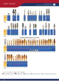 Catalog New York Dental Pagină 67