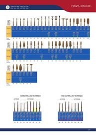 Catalog New York Dental Pagină 68