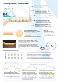 Catalog New York Dental Pagină 2
