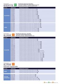 Catalogue Rexel page 7