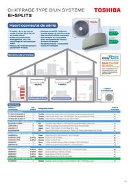 Catalogue Rexel page 15