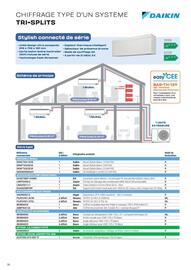 Catalogue Rexel page 16
