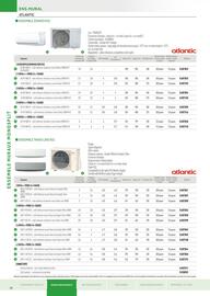 Catalogue Rexel page 24