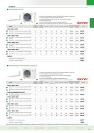 Catalogue Rexel page 25