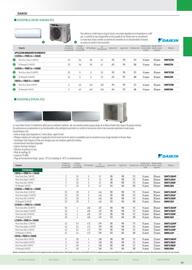 Catalogue Rexel page 29