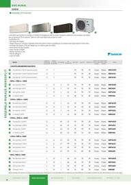 Catalogue Rexel page 30