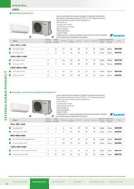 Catalogue Rexel page 32