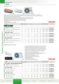 Catalogue Rexel page 36