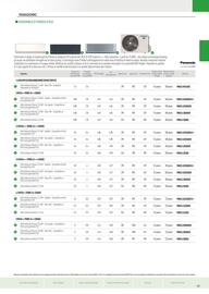 Catalogue Rexel page 43
