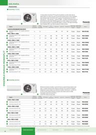 Catalogue Rexel page 44