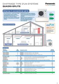 Catalogue Rexel page 45