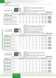 Catalogue Rexel page 48