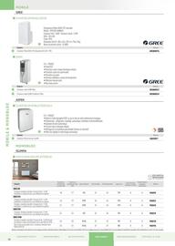 Catalogue Rexel page 54