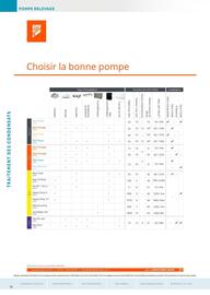 Catalogue Rexel page 70