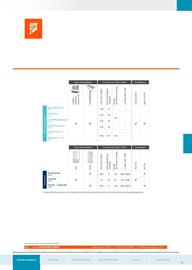 Catalogue Rexel page 71