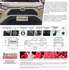 Catálogo Toyota Página 4