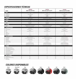 Catálogo Toyota Página 5