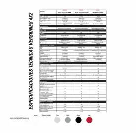 Catálogo Toyota Página 3