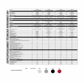 Catálogo Toyota Página 4