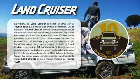 Catálogo Toyota Página 2