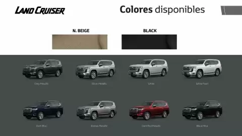 Catálogo Toyota Página 6