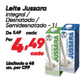Catálogo Dia Página 3