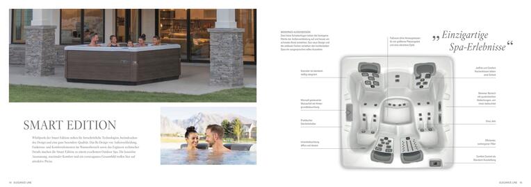 Villeroy & Boch Flugblatt Seite 8