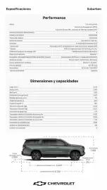 Catálogo Chevrolet Página 2