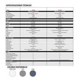 Catálogo Toyota Página 3