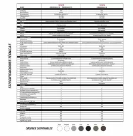 Catálogo Toyota Página 5