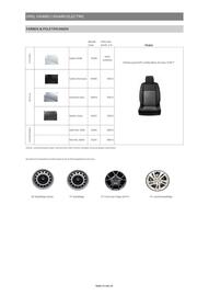 Opel Flugblatt | Vivaro Seite 11