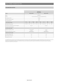 Opel Flugblatt | Vivaro Seite 13