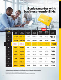 MTN catalogue Page 2