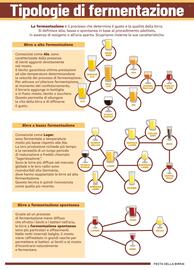 Volantino Iper La Grande Pagina 2
