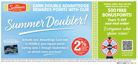 Price Chopper Weekly Ad Page 16