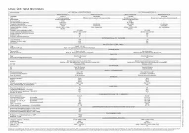 Catalogue Hyundai page 33
