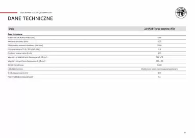 Alfa Romeo gazetka Strona 13