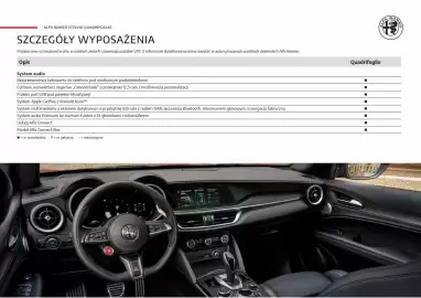 Alfa Romeo gazetka Strona 9