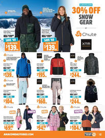 Anaconda catalogue Page 3