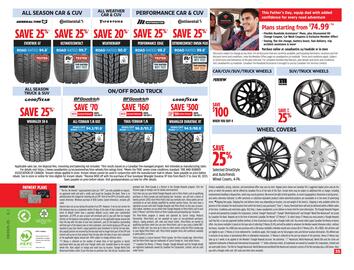 Canadian Tire flyer Page 35