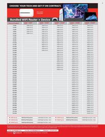 Incredible Connection catalogue Page 4
