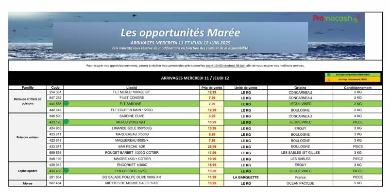 Catalogue Promocash (valable jusqu'au 12-06)
