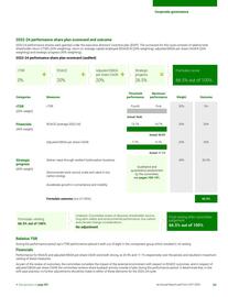 Catalogue BP page 101