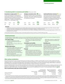 Catalogue BP page 103