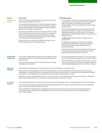 Catalogue BP page 105