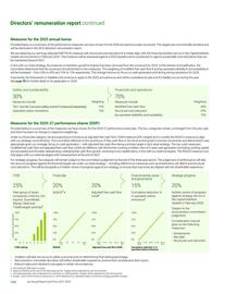 Catalogue BP page 106